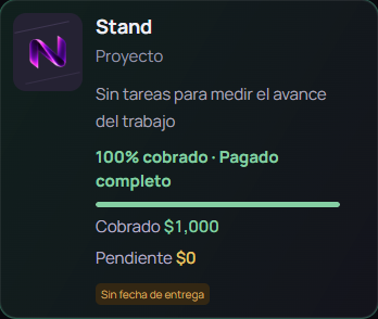 Trabajo y pagos, con su propio avance.